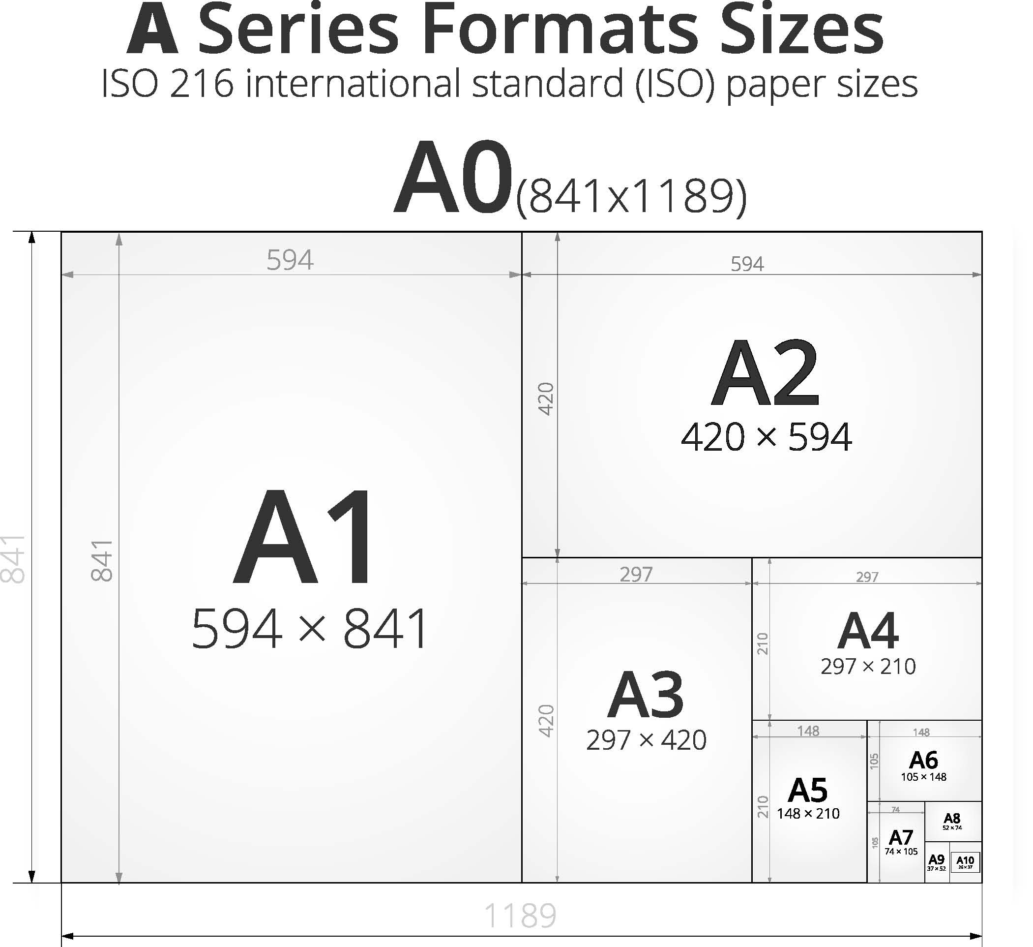 Photo Paper Sizes Chart
